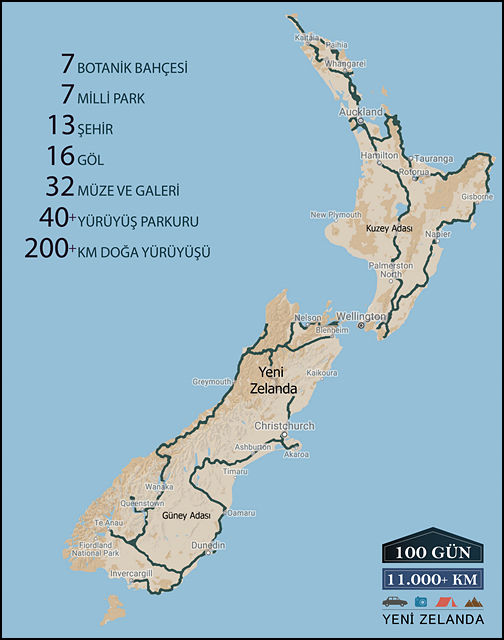 Yeni Zelanda Kamp Rotasi Detayli Yeni Zelanda Gezi Rehberi